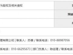 兩家國有新能源公司股權將轉讓！