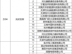 2個標段流標！中鐵十一局年度光伏框采候選名單公示